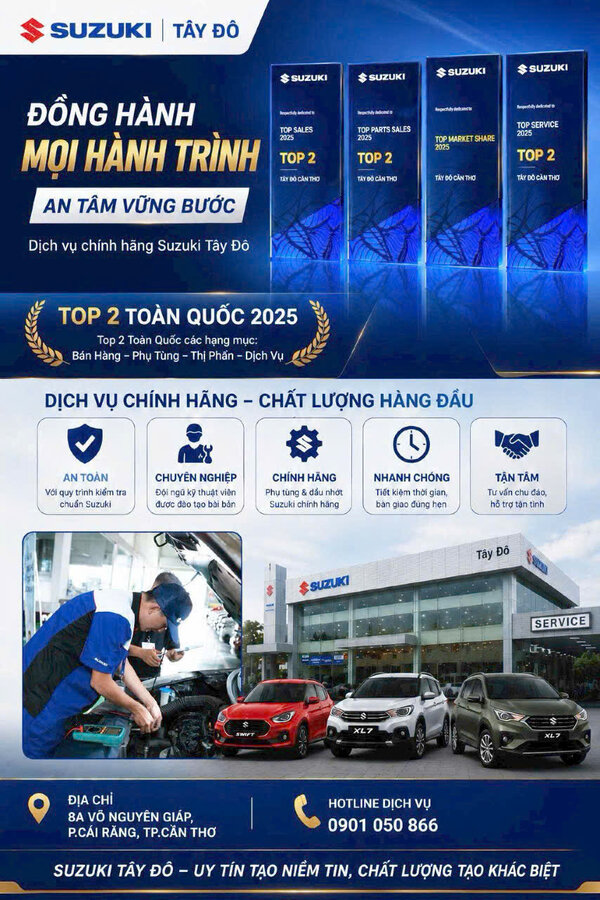 SUZUKI TÂY ĐÔ – TỰ HÀO ĐẠT TOP 2 TOÀN QUỐC DỊCH VỤ XUẤT SẮC 2025